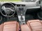 2017 Volkswagen Golf Alltrack 4Motion